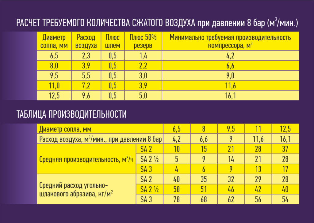 Активатор таблички 100х70_МСК.png Активатор таблички 100х70_МСК.png